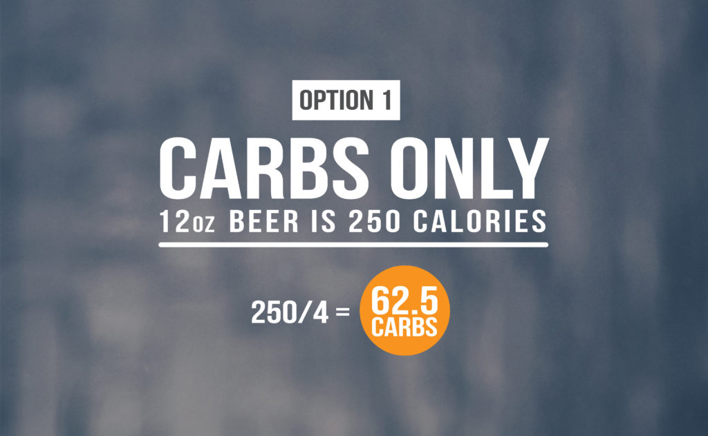 Track Alcohol Into Your Macros as Carbs