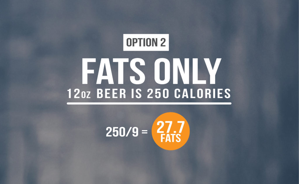 Track Alcohol Into Your Macros as Fat
